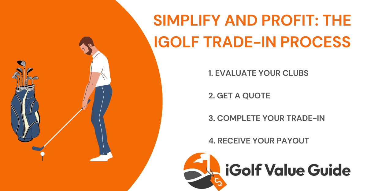 Simplify and Profit: The iGolf Trade-In Process